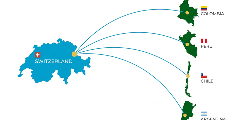 Swiss-LATAM connection — bridging European capital with South American real assets